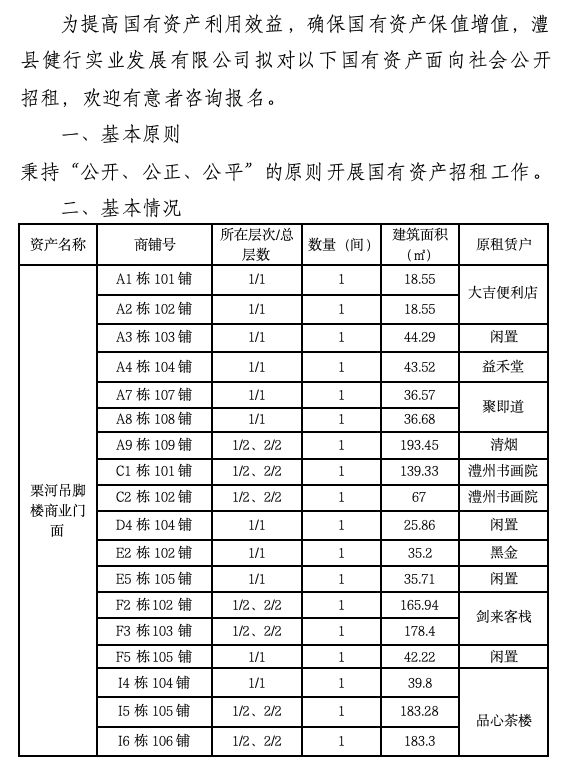 澧县土地资源,澧县公共基础设施,澧县工商业信息咨询,澧县澧州实业发展有限公司