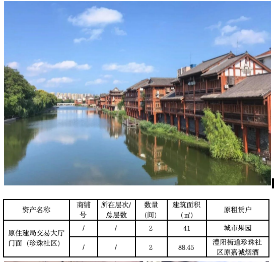 澧县土地资源,澧县公共基础设施,澧县工商业信息咨询,澧县澧州实业发展有限公司