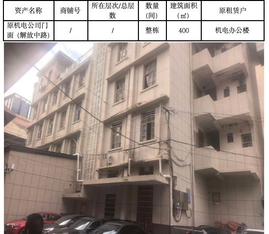 澧县土地资源,澧县公共基础设施,澧县工商业信息咨询,澧县澧州实业发展有限公司