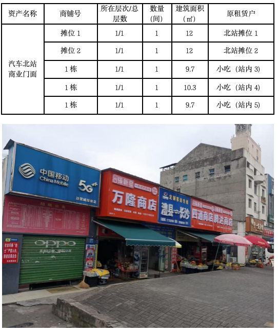 澧县土地资源,澧县公共基础设施,澧县工商业信息咨询,澧县澧州实业发展有限公司