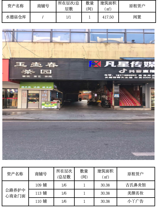 澧县土地资源,澧县公共基础设施,澧县工商业信息咨询,澧县澧州实业发展有限公司