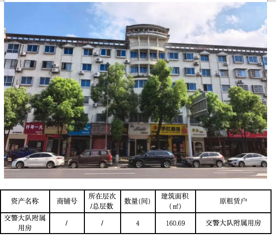 澧县土地资源,澧县公共基础设施,澧县工商业信息咨询,澧县澧州实业发展有限公司