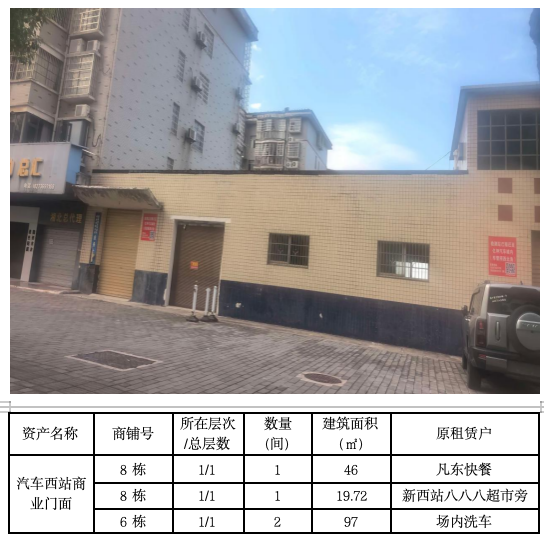 澧县土地资源,澧县公共基础设施,澧县工商业信息咨询,澧县澧州实业发展有限公司
