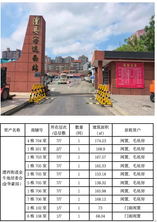 澧县土地资源,澧县公共基础设施,澧县工商业信息咨询,澧县澧州实业发展有限公司